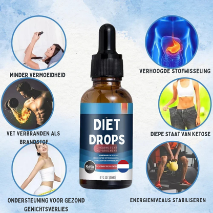 Keto Support Drops – With BHB for Energy & Focus