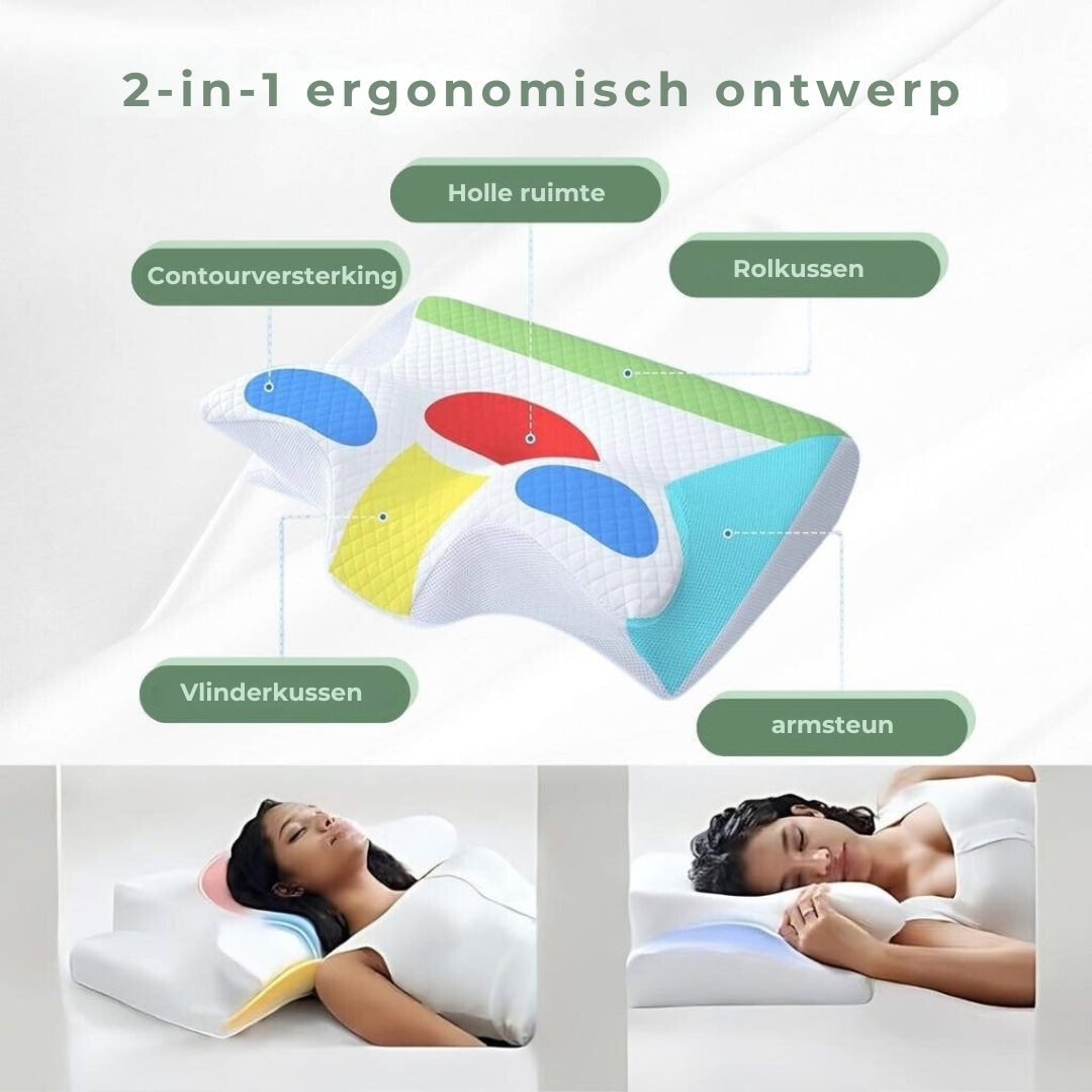 Orthopedic Pillow - SpineSupport - Ergonomic Design - Pain-Free Sleeping